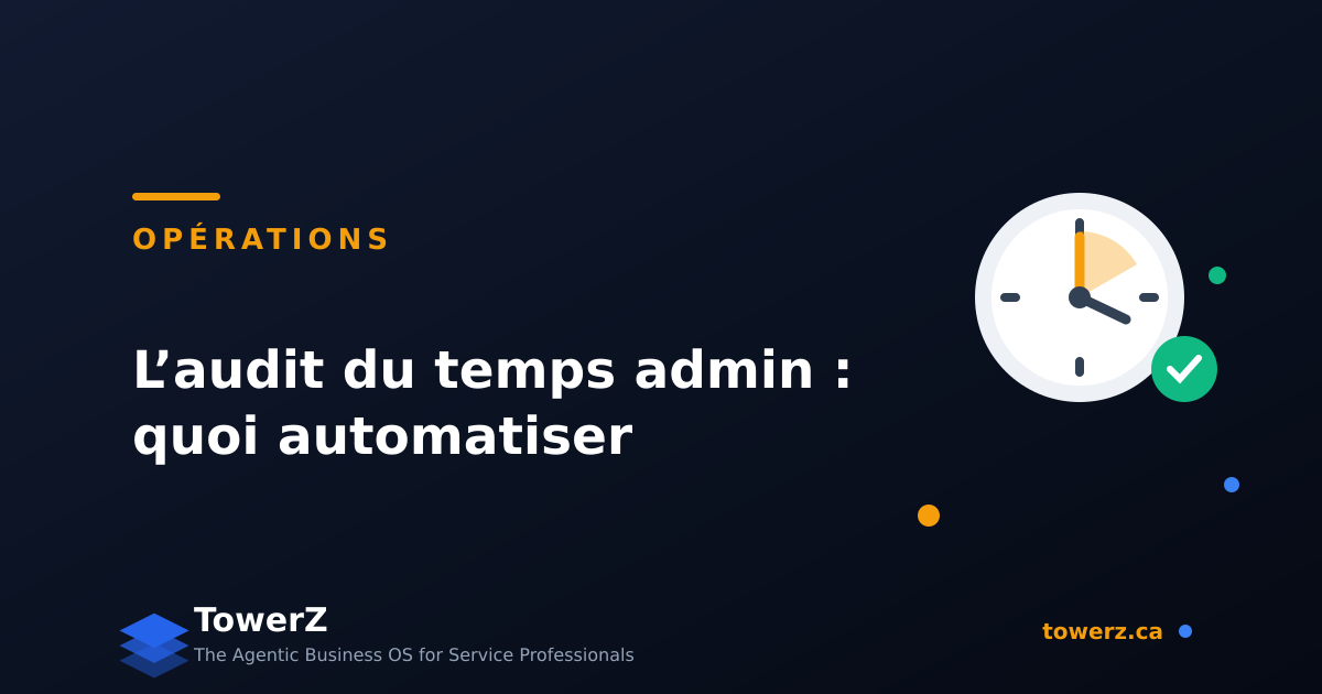 Une méthode d'une semaine pour trouver les heures d'admin cachées dans votre horaire, et un cadre clair : automatiser, déléguer, regrouper, supprimer.