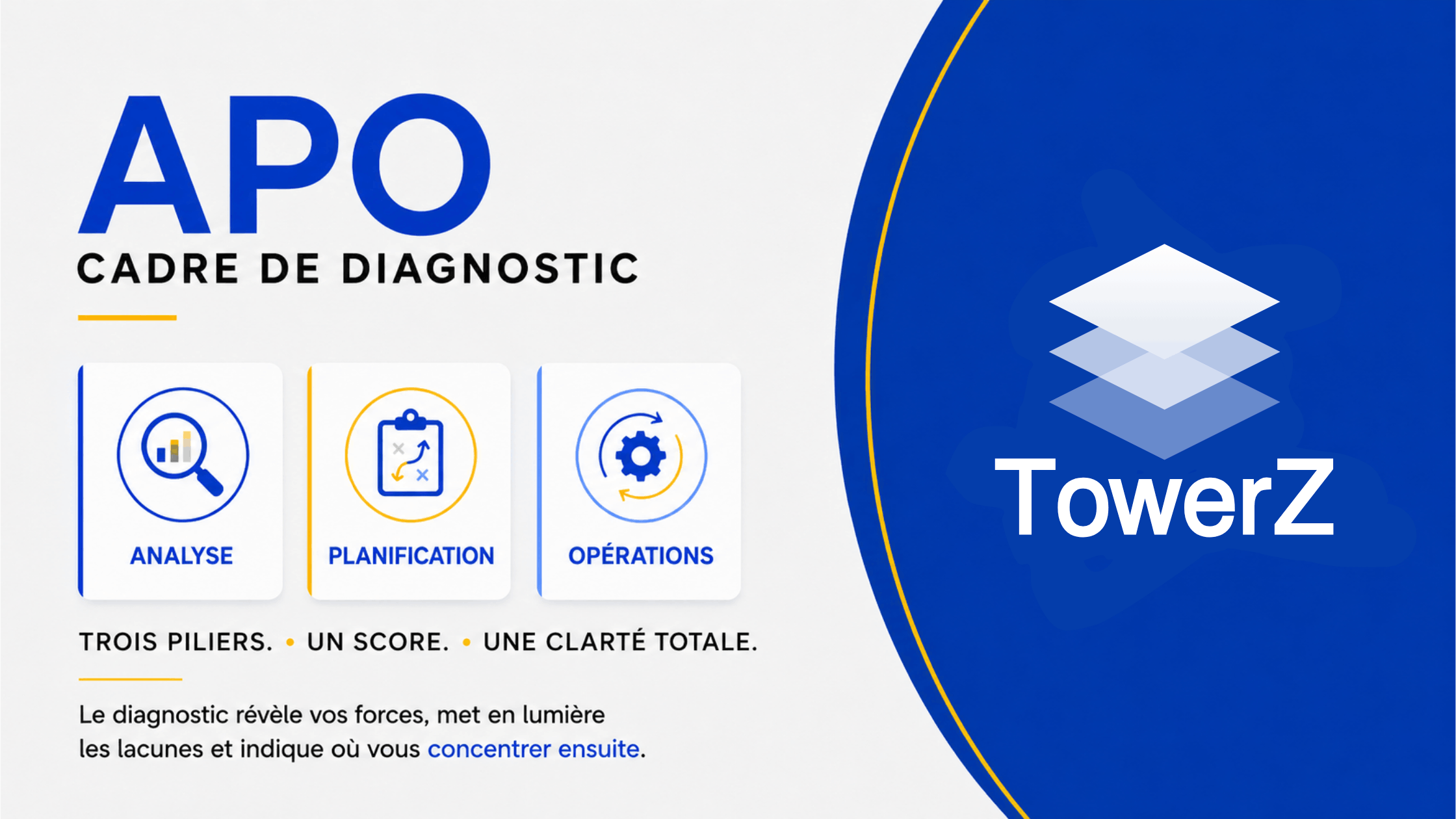 Les 3 Piliers que Tout Propriétaire d'Entreprise de Services Doit Maîtriser