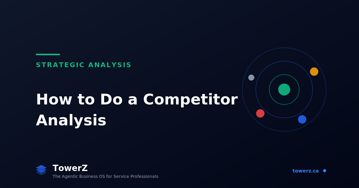 How to Do a Competitor Analysis for a Service Business (Step-by-Step)