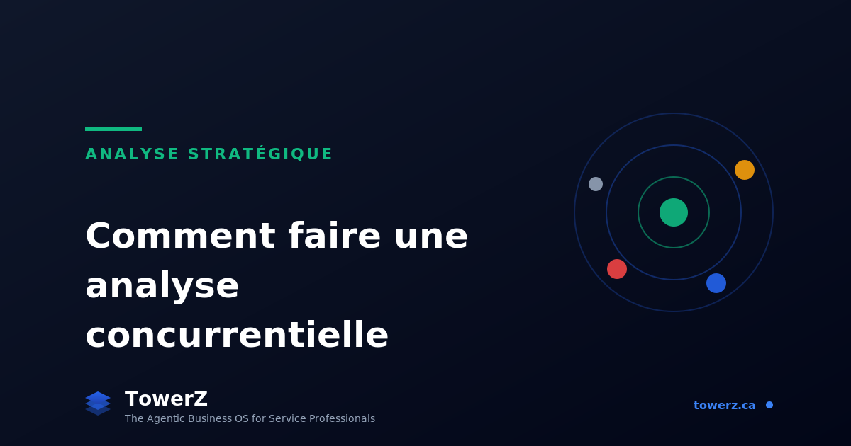 Comment faire une analyse concurrentielle pour une entreprise de services (étape par étape)