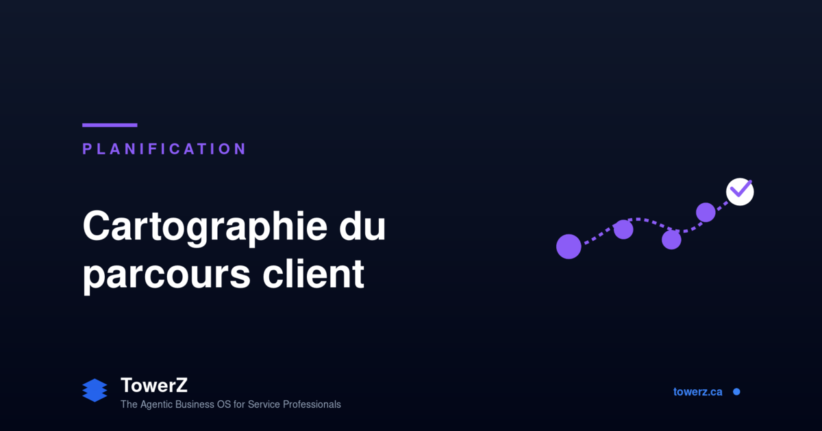 Cartographie du parcours client : méthode en 7 étapes