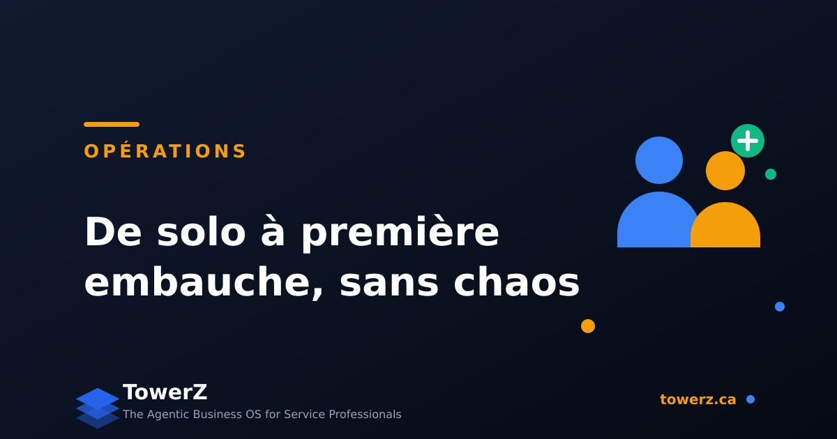 Quand embaucher, quel rôle choisir d'abord, et le système de délégation (SOP, outils, suivis) qui rend la première semaine calme.