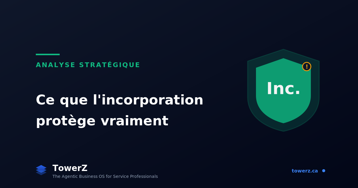 Responsabilité limitée : ce que l'incorporation protège vraiment, et ce qu'elle ne protège pas