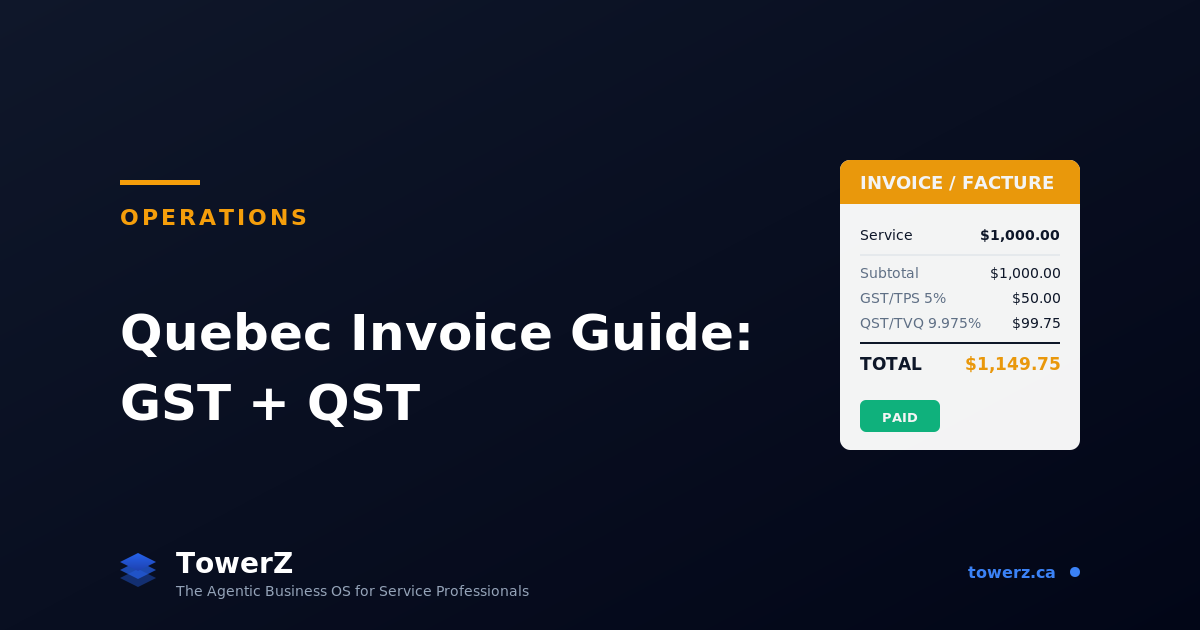 Quebec Invoice Guide for Service Businesses: GST, QST, and What You Must Include in 2026