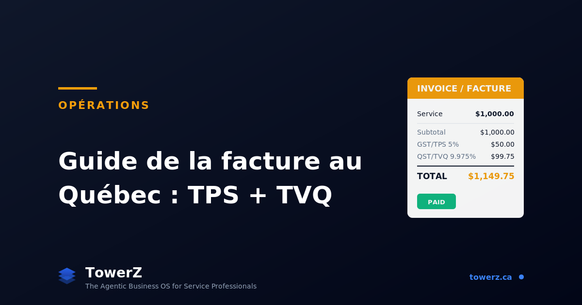 Guide de la facture au Québec pour entreprise de services : TPS, TVQ et obligations 2026