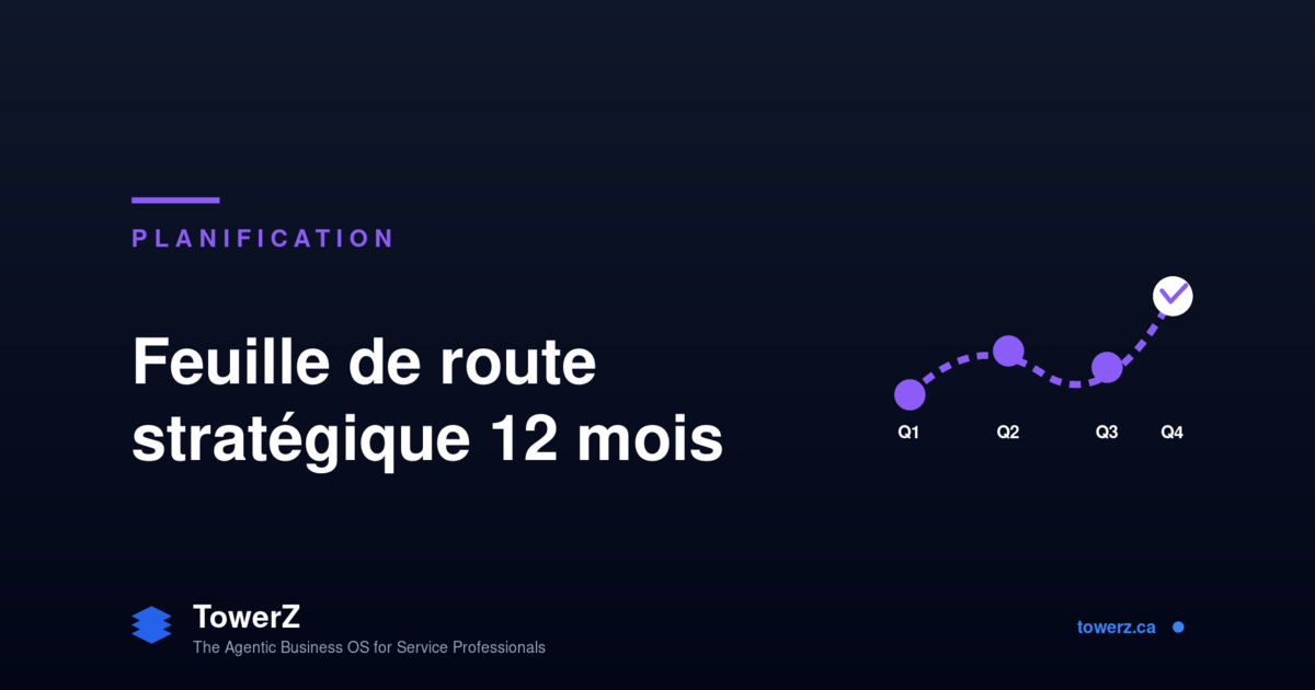 Feuille de route stratégique 12 mois (services)