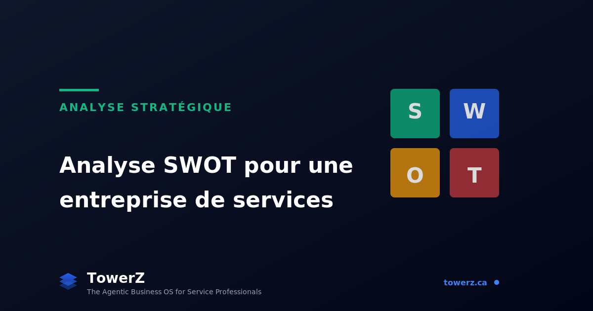 Comment faire une analyse SWOT pour une entreprise de services (avec exemples concrets)