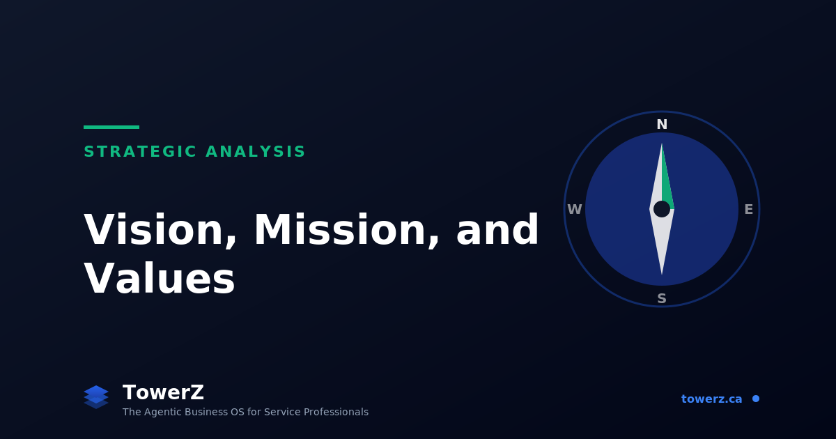 Vision, Mission, and Values for a Service Business: Examples That Actually Mean Something