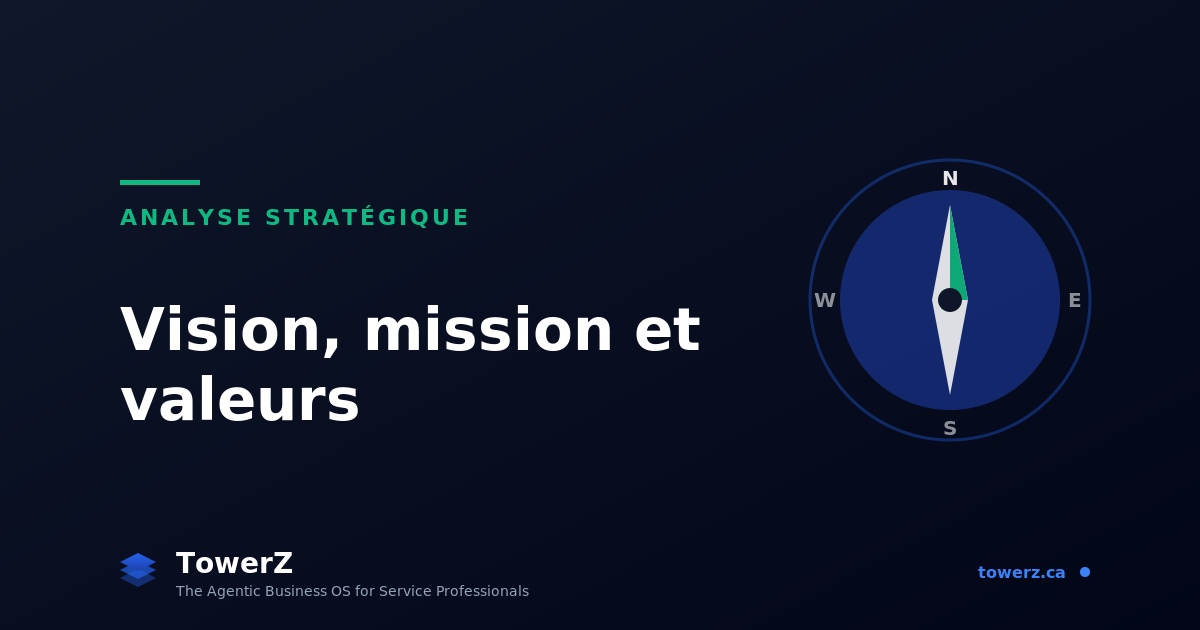 Vision, mission et valeurs pour une entreprise de services : des exemples qui veulent dire quelque chose