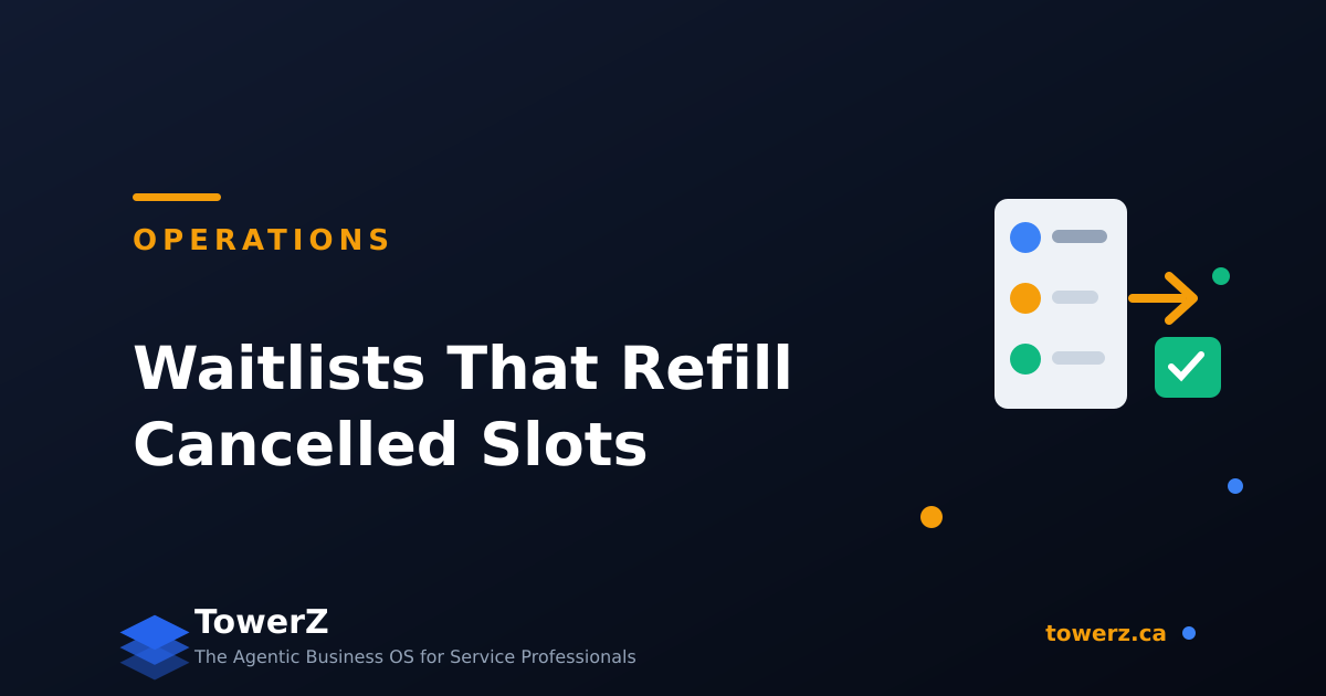 How to build a waitlist that refills cancelled appointments automatically and turns last-minute gaps into recovered revenue for your service business.