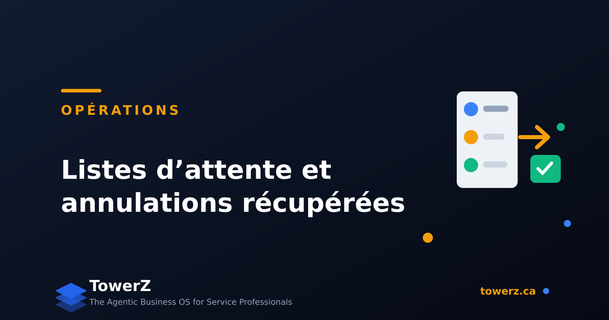 Bâtir une liste d'attente qui remplit automatiquement les rendez-vous annulés et transforme les trous de dernière minute en revenus récupérés.